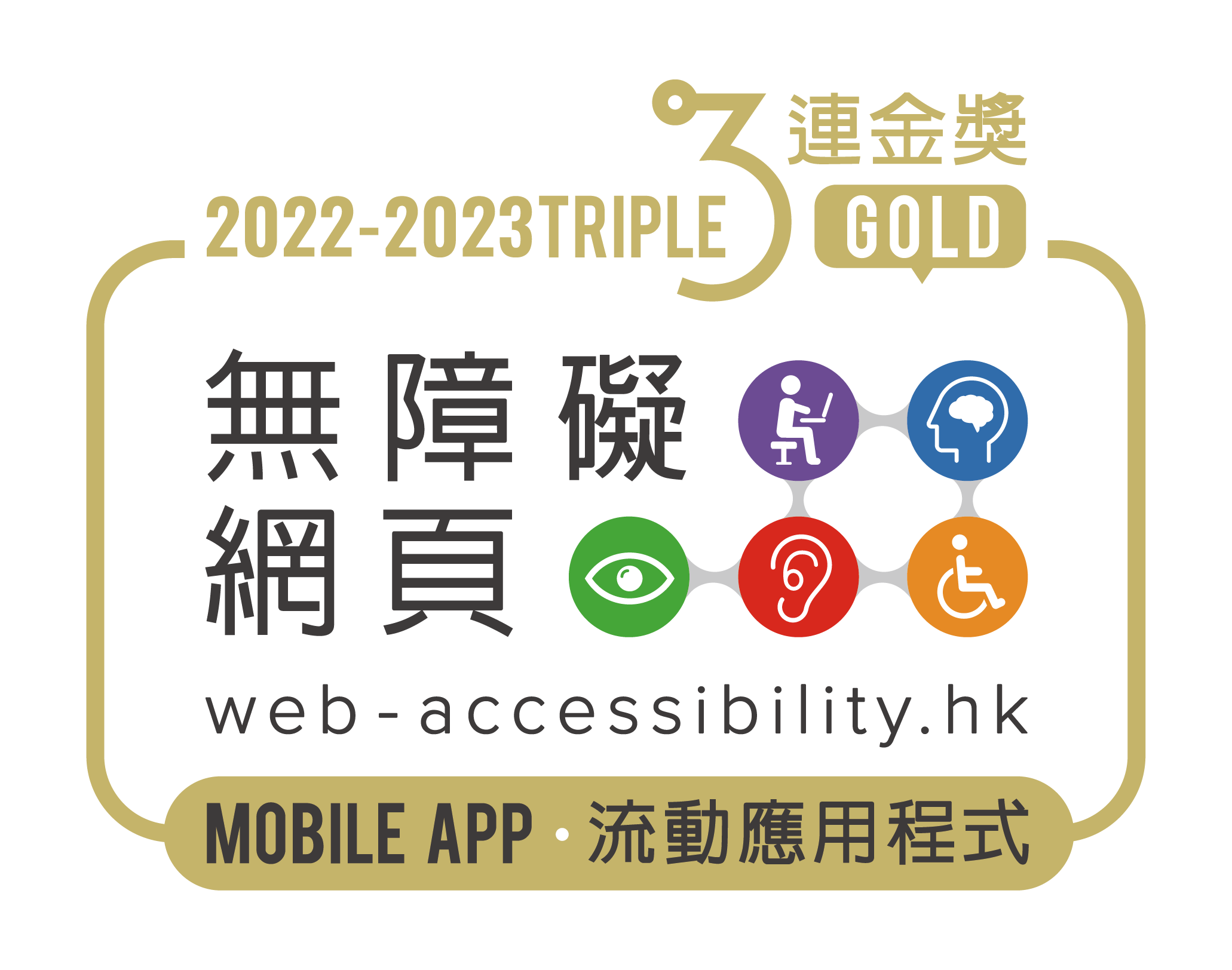Triple Gold Award obtained in Web Accessibility Recognition Scheme 2022-2023
