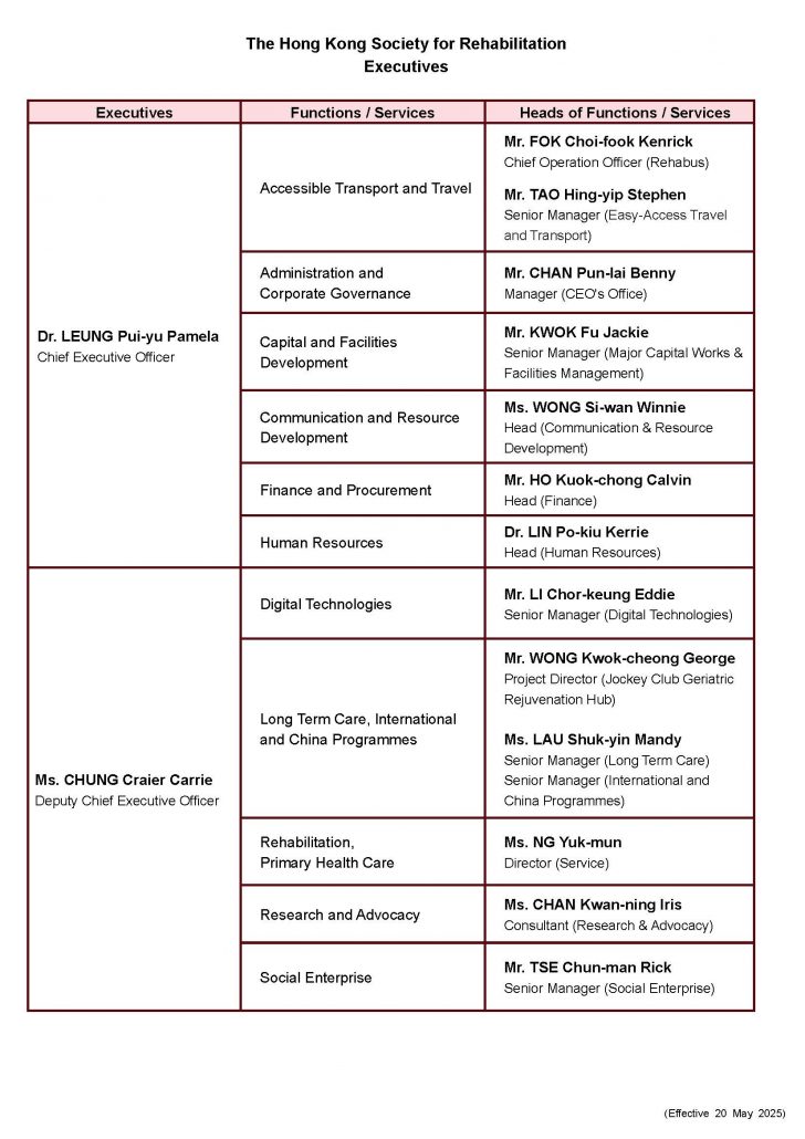 https://www.rehabsociety.org.hk/wp-content/uploads/2025/05/03_HKSR-Executives-ver2025-05-20-eng.jpg