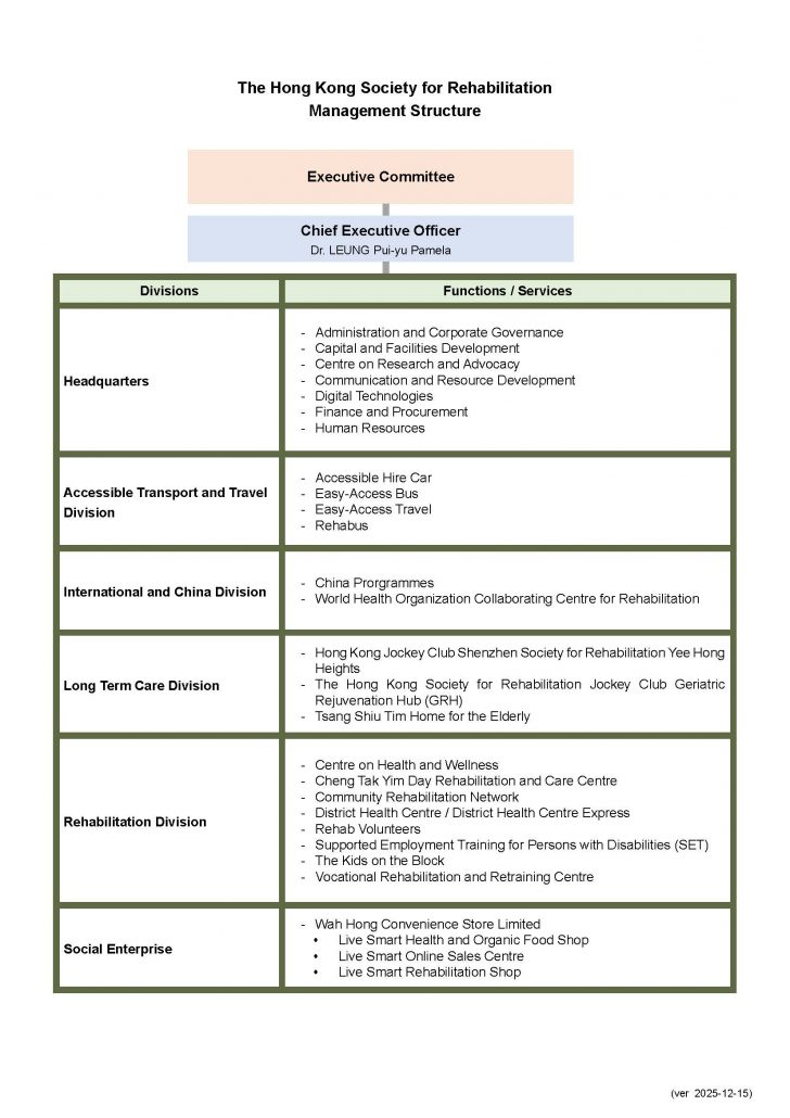 02_HKSR Management Structure (ver2025-12-15)-eng