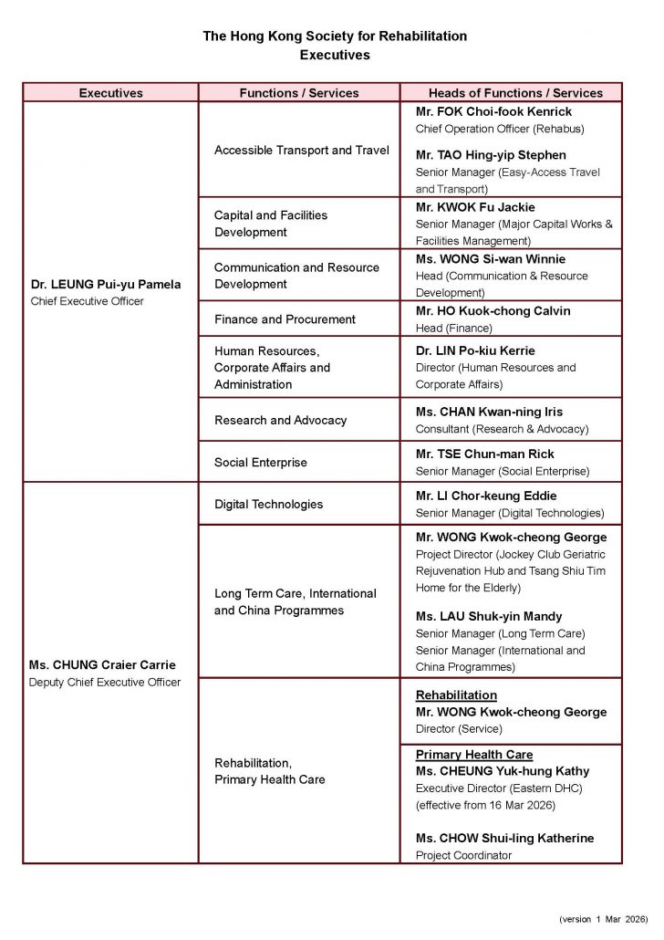 03_HKSR Executives (ver2026-03-01)_V1_eng