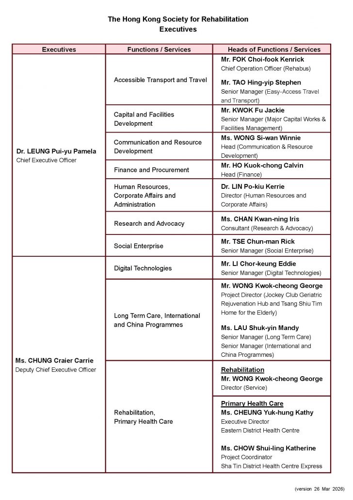 03_HKSR Executives (ver2026-03-26)_eng