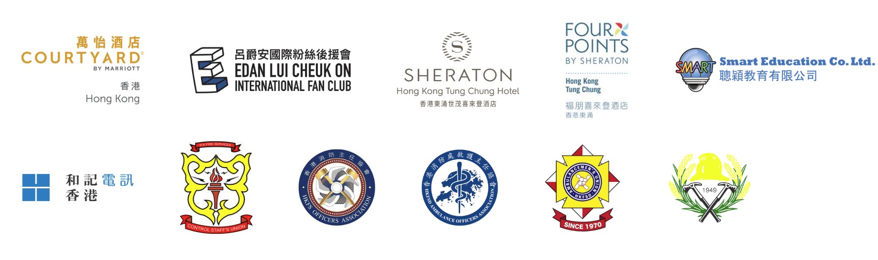 支持機構 Supporting Organization